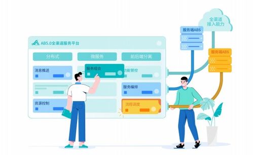 技術筑基三十載，創新驅動發展——贊同科技的技術開發之路